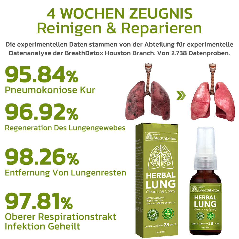 GFOUK™️ BreathDetox Kräuter-Lungenreinigungsspray